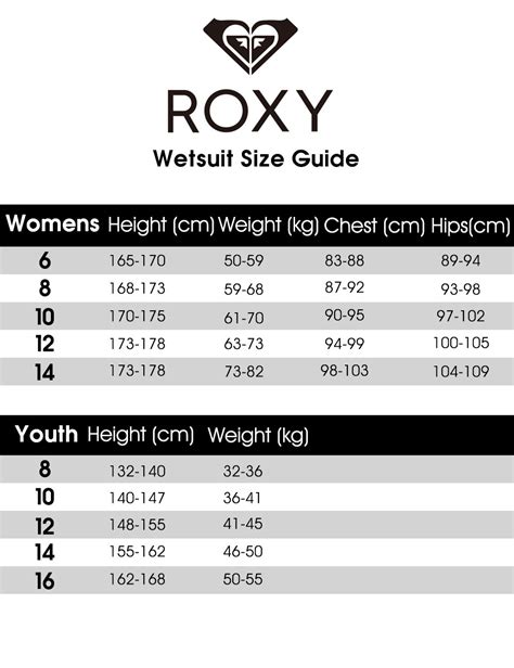 roxy wetsuit size guide